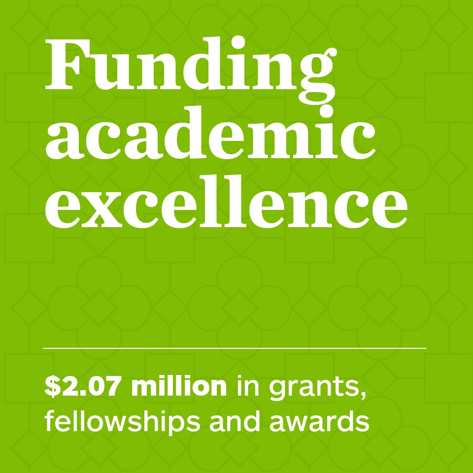 Funding academic excellence: $2.07 million in grants, fellowships and awards.