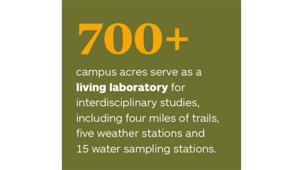 700+ campus acres serve as a living laboratory for interdisciplinary studies, including four miles of trails, five weather stations and 15 water sampling stations.